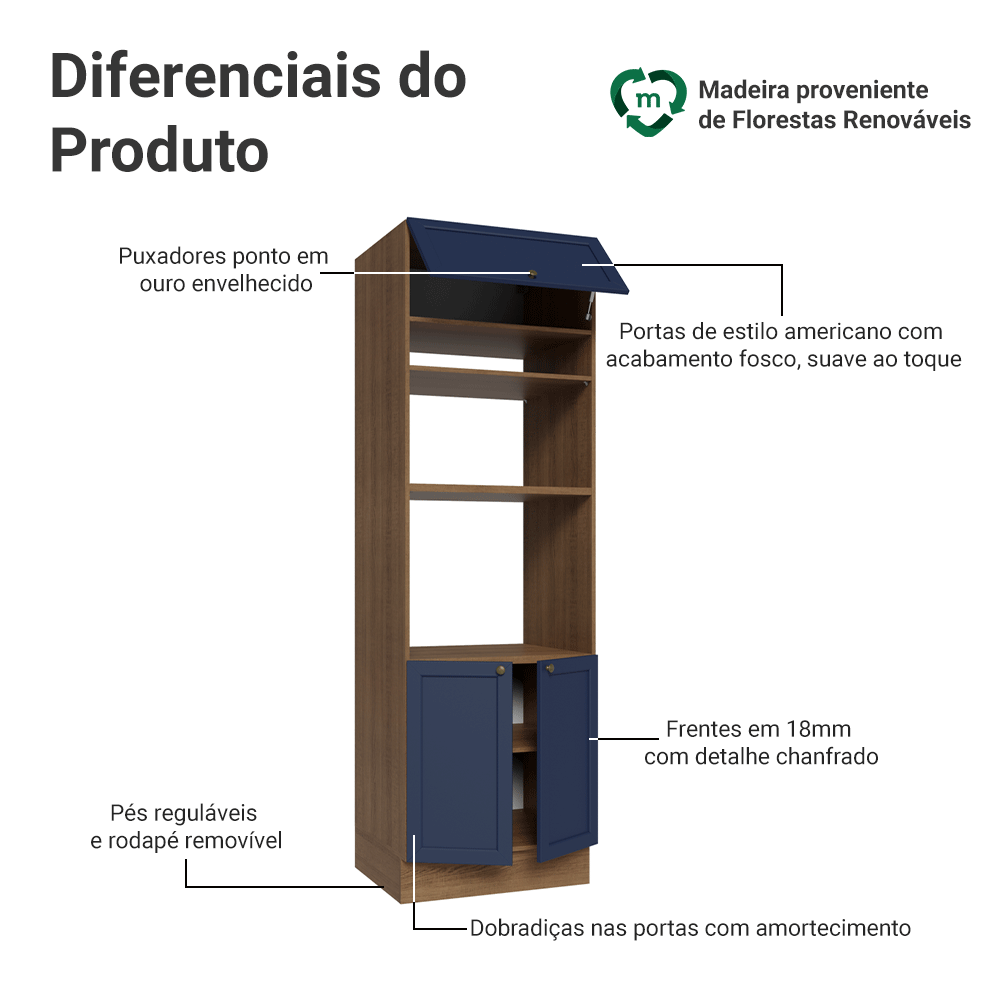Torre Quente 70 x 60 cm 3 Portas Rustic/Azul Vik Madesa