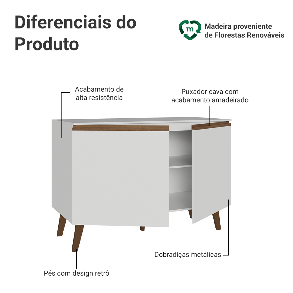 Balcão de Cozinha com 2 Portas 120 cm Branco Pieta Madesa