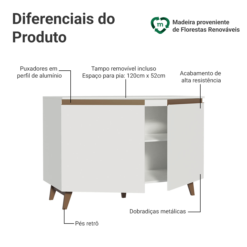 Balcão Gabinete de Pia 2 Portas Branco Madesa Reims