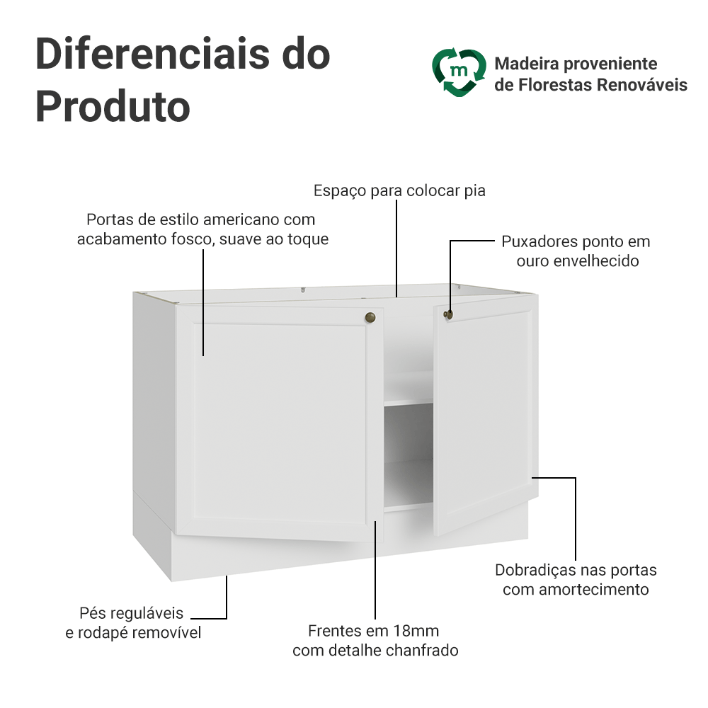 Balcão Gabinete de Pia 120 cm (Sem Tampo) Branco Vik Madesa