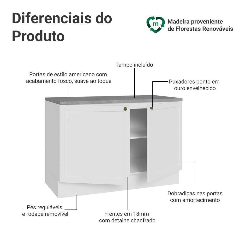Balcão de Cozinha 120 cm 2 Portas Branco Vik Madesa