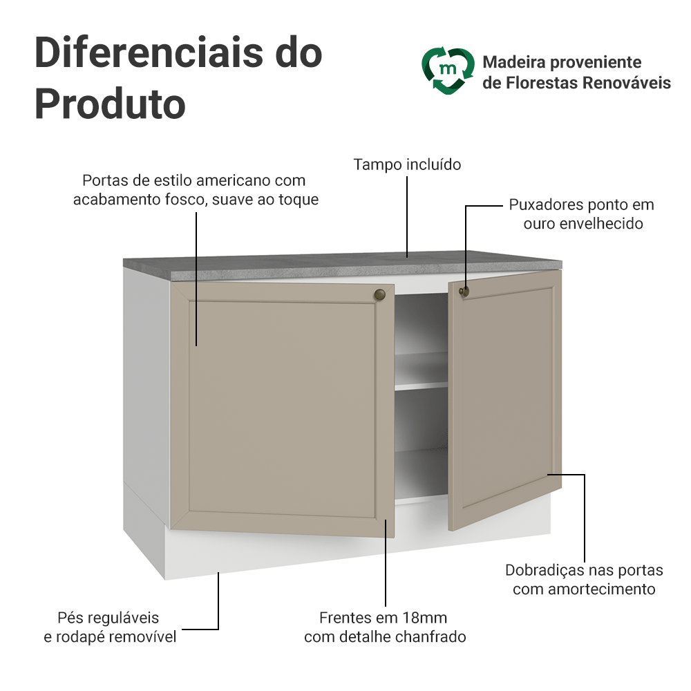 Balcão Gabinete de Pia 120 cm (Com Tampo) Branco/Crema Vik Madesa