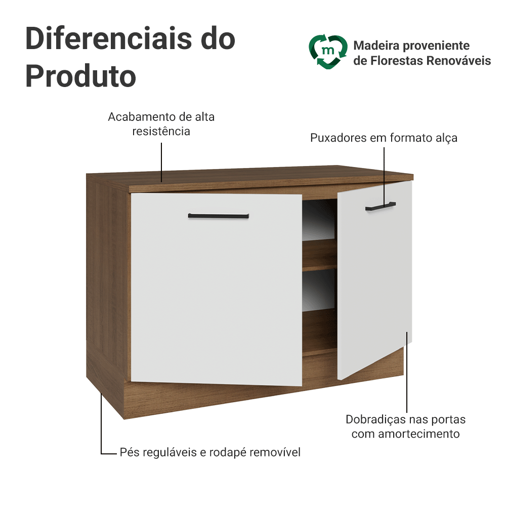 Balcão Cozinha 2 Portas (Com Tampo) Rustic/Branco Agata Madesa