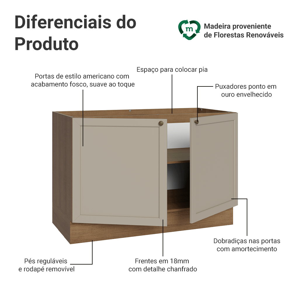 Balcão Gabinete de Pia 120 cm (Sem Tampo) Rustic/Crema Vik Madesa