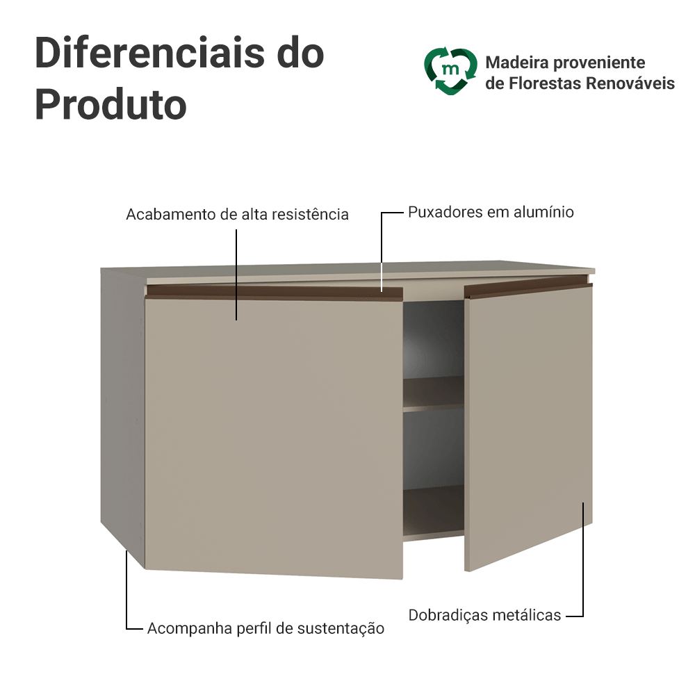 Balcão de Cozinha 120 cm 2 Portas Suspenso Crema Nice Madesa