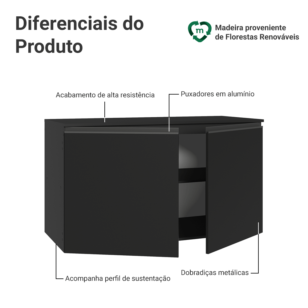 Balcão de Cozinha 120 cm 2 Portas Suspenso Preto Nice Madesa