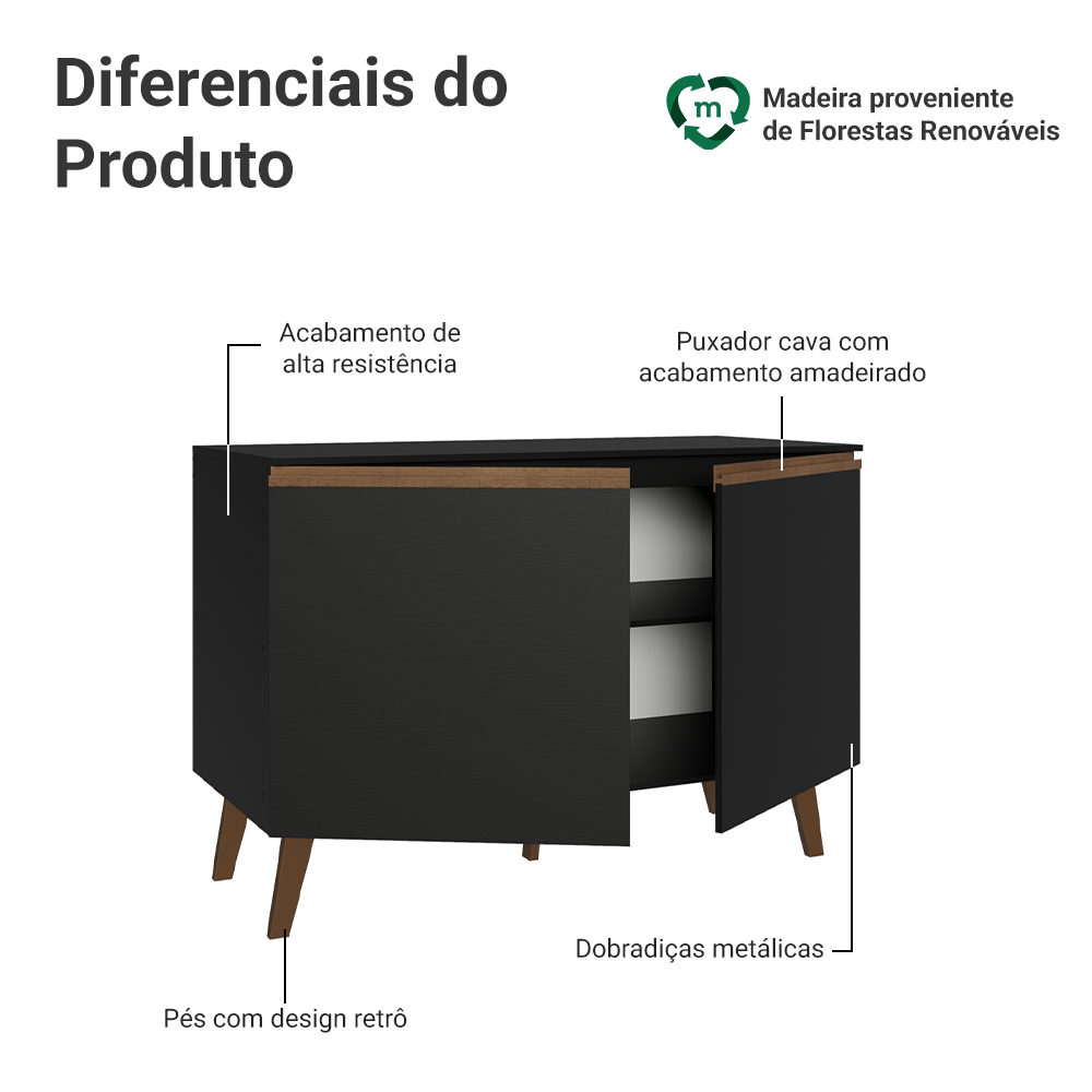 Balcão de Cozinha com 2 Portas 120 cm Preto Pieta Madesa