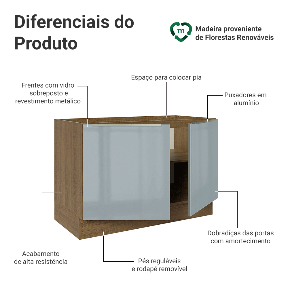 Balcão Gabinete de Pia 120 cm 2 Portas (Sem Tampo) Rustic/Cinza Lux Madesa