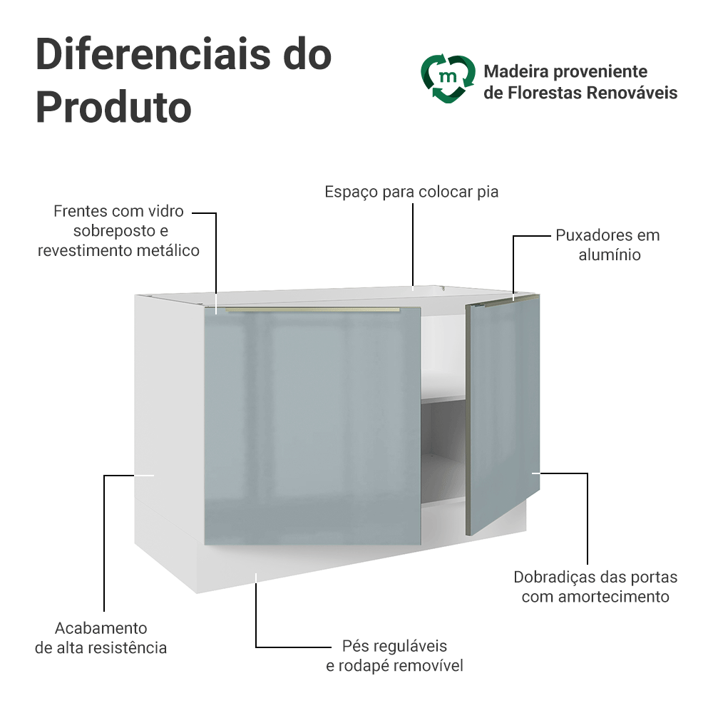 Balcão Gabinete de Pia 120 cm 2 Portas (Sem Tampo) Branco/Cinza Lux Madesa