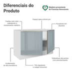 Balcão Gabinete de Pia 120 cm 2 Portas (Sem Tampo) Branco/Cinza Lux Madesa