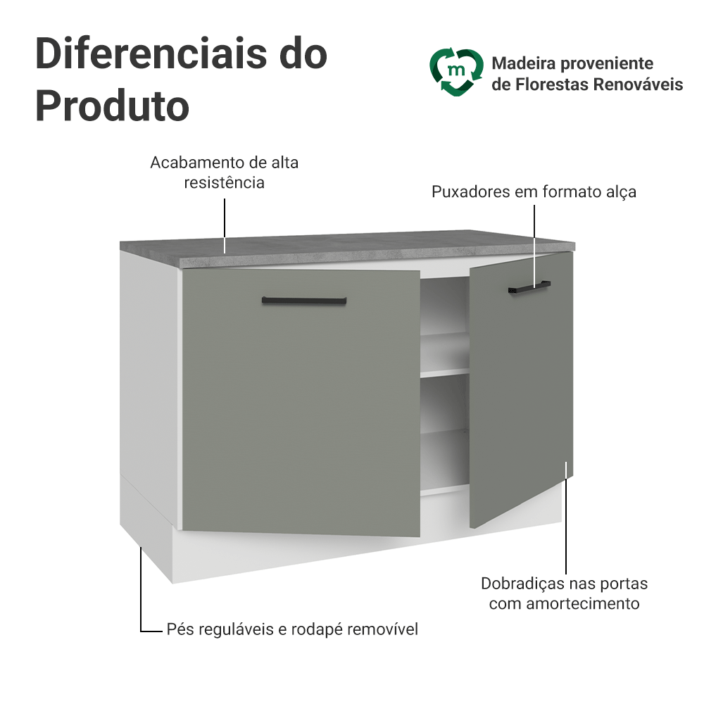 Balcão Cozinha 2 Portas (Com Tampo) Branco/Cinza Agata Madesa