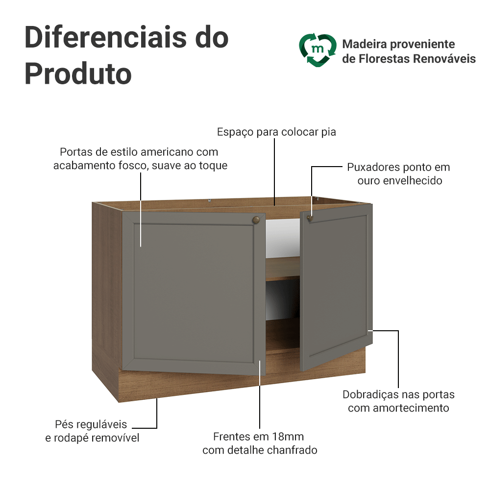 Balcão Gabinete de Pia 120 cm (Sem Tampo) Rustic/Cinza Vik Madesa