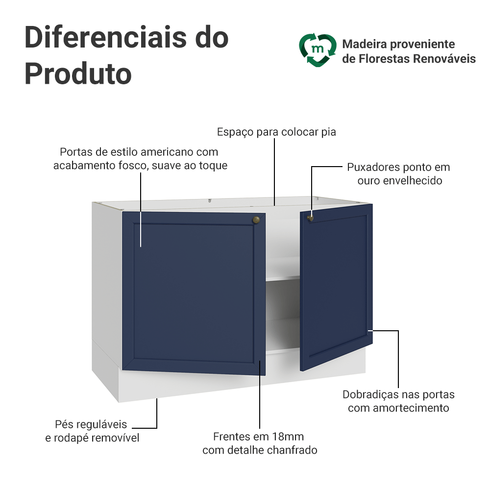 Balcão Gabinete de Pia 120 cm (Sem Tampo) Branco/Azul Vik Madesa