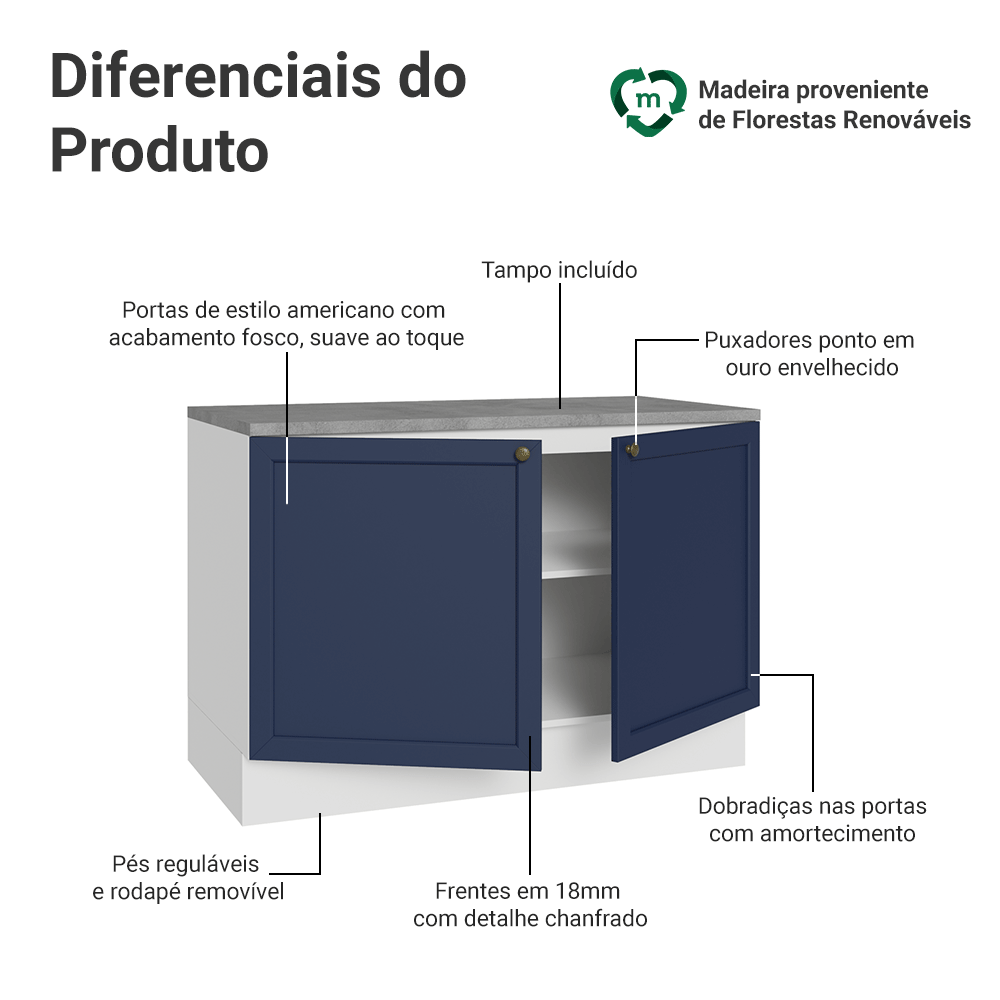 Balcão de Cozinha 120 cm 2 Portas Branco/Azul Vik Madesa