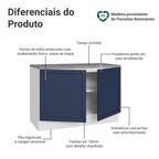 Balcão de Cozinha 120 cm 2 Portas Branco/Azul Vik Madesa