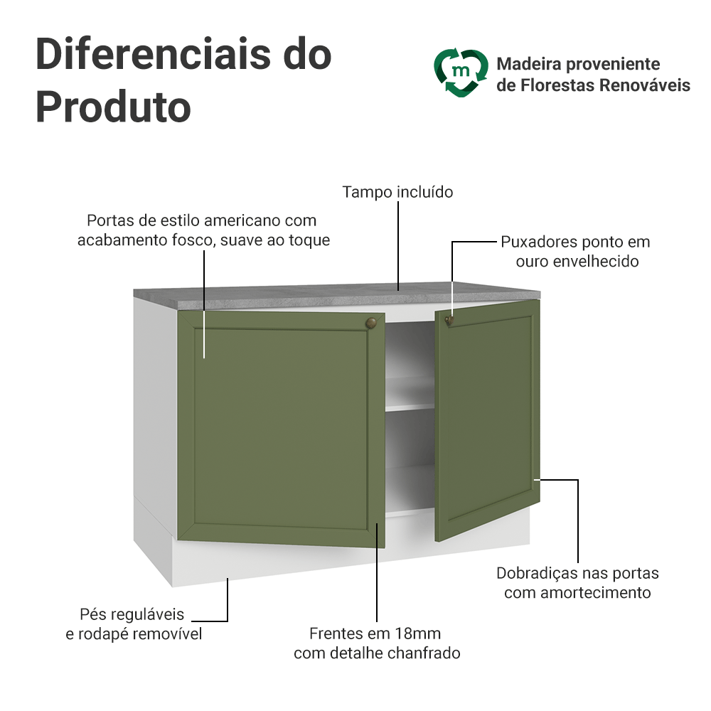 Balcão de Cozinha 120 cm 2 Portas Branco/Verde Vik Madesa