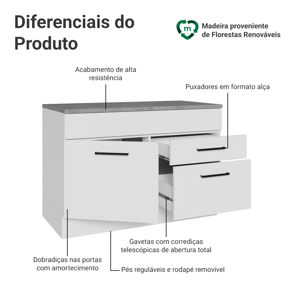 Balcão Cozinha 1 Porta e 2 Gavetas (Com Tampo) Branco Agata Madesa