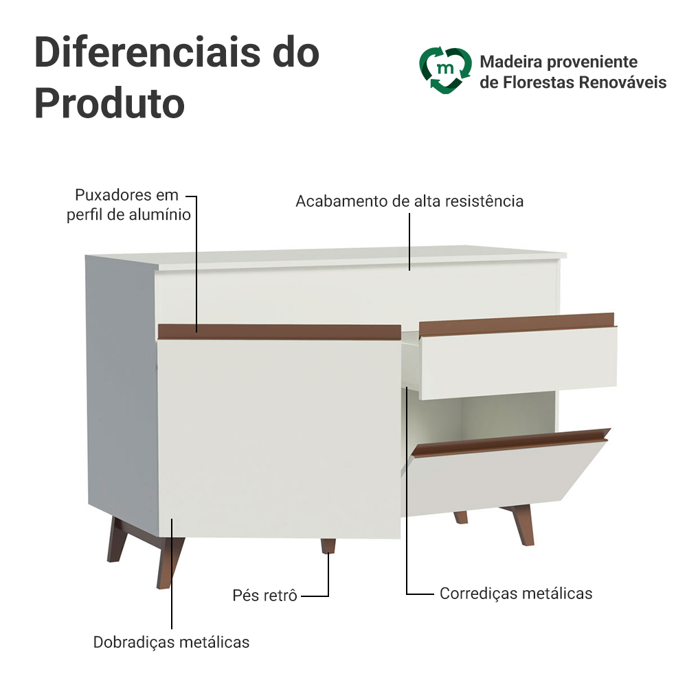 Balcão Gabinete de Pia Madesa Reims 2 Portas e 1 Gaveta Branco
