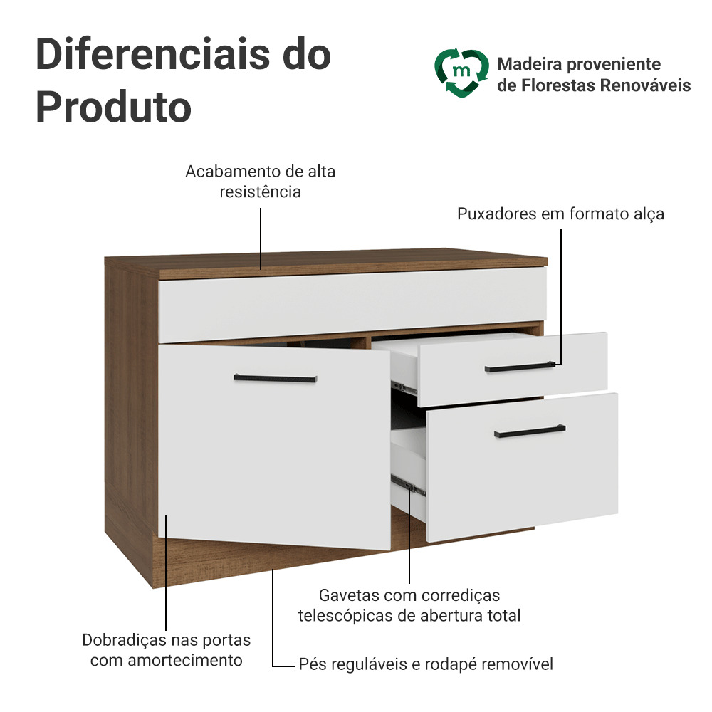 Balcão Cozinha 1 Porta e 2 Gavetas (Com Tampo) Rustic/Branco Agata Madesa