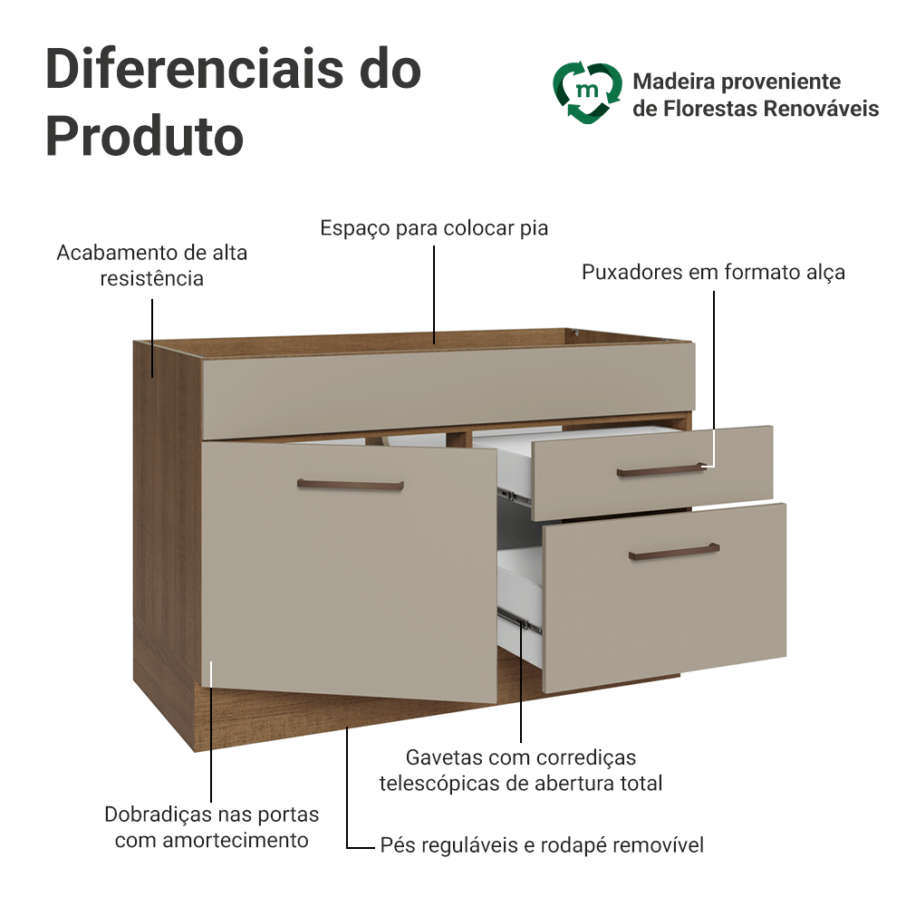 Balcão Gabinete de Pia 1 Porta e 2 Gavetas Rustic/Crema Agata Madesa