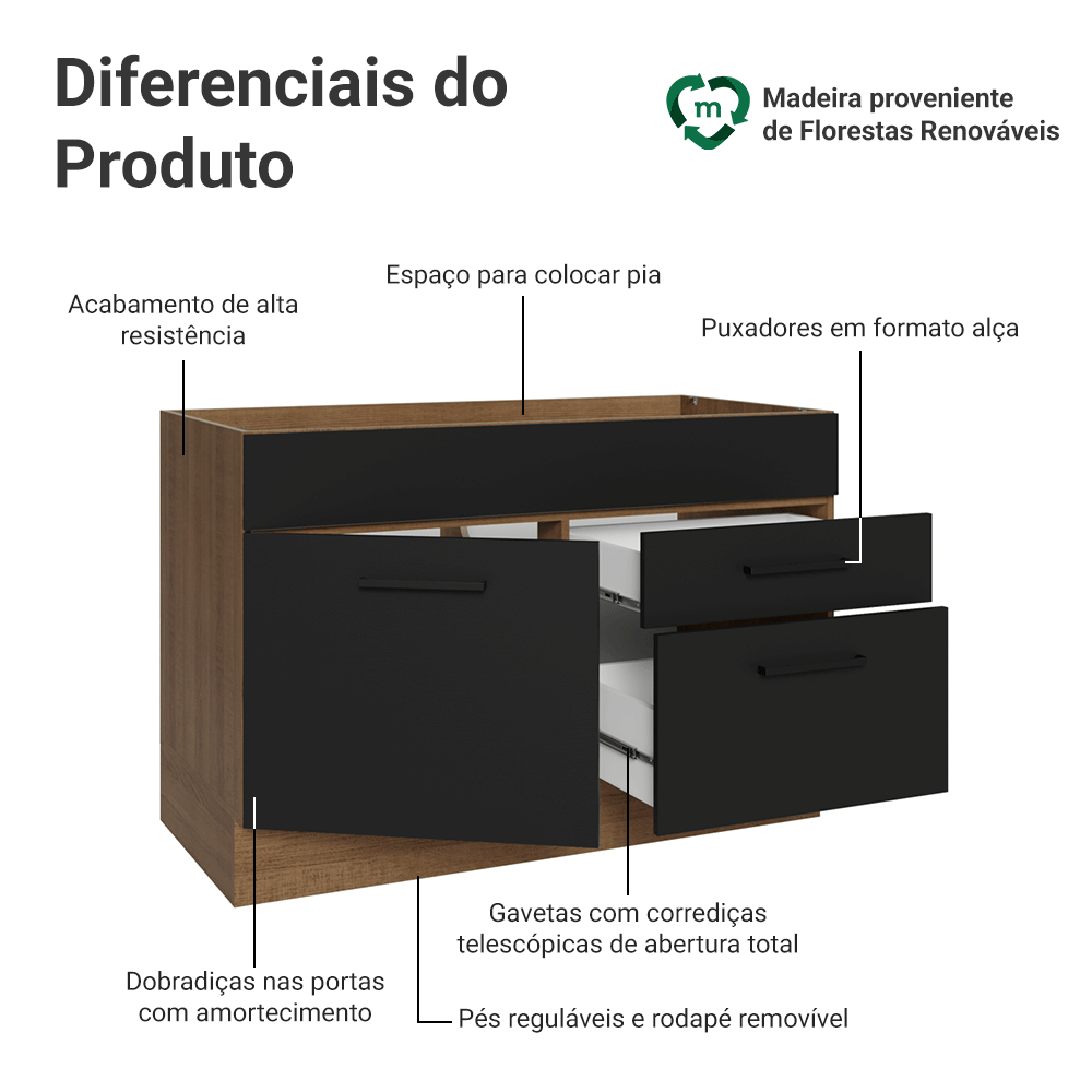 Balcão Gabinete de Pia Madesa Agata 1 Porta e 2 Gavetas (Sem Tampo e Pia) Rustic/Preto