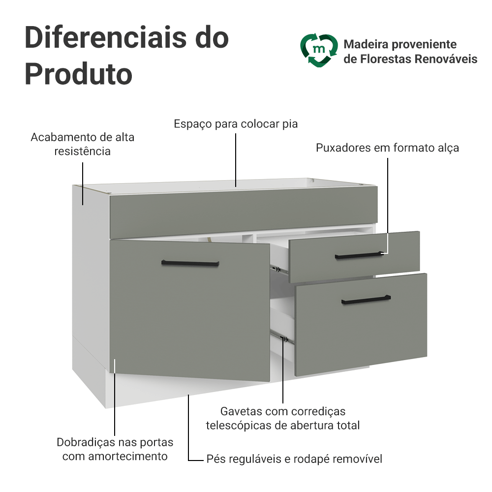 Balcão Gabinete de Pia Madesa Agata 1 Porta e 2 Gavetas (Sem Tampo e Pia) Branco/Cinza