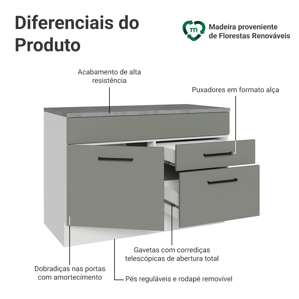 Balcão Cozinha 1 Porta e 2 Gavetas (Com Tampo) Branco/Cinza Agata Madesa