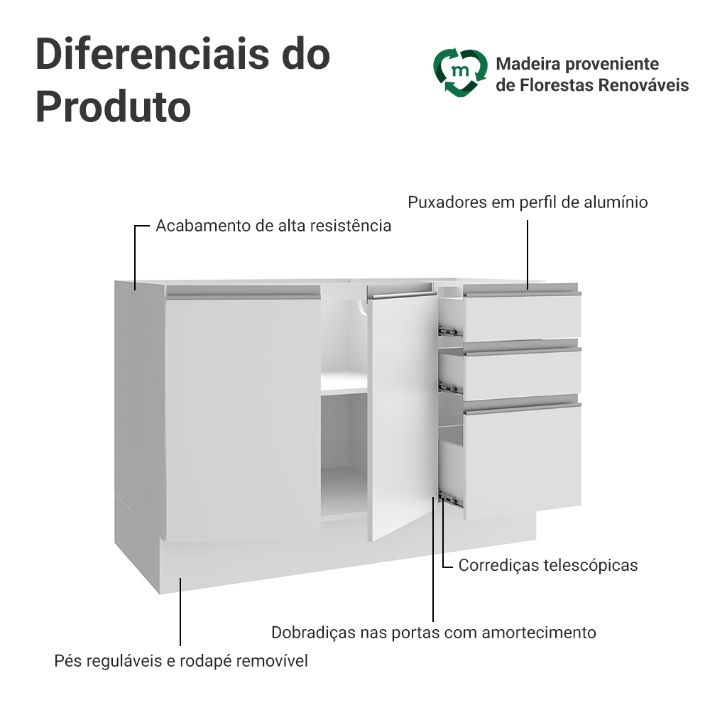 Balcão Gabinete de Pia Madesa Glamy 120 cm 2 Portas e 3 Gavetas (Sem Tampo e Pia) Branco