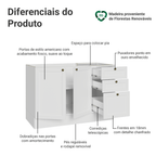Balcão de Pia 120 cm 2 Portas 3 Gavetas (Sem Tampo) Branco Vik Madesa