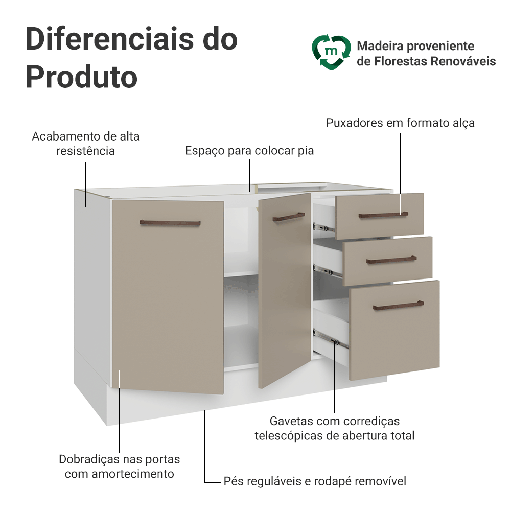 Balcão Gabinete de Pia 2 Portas e 3 Gavetas Branco/Crema Agata Madesa