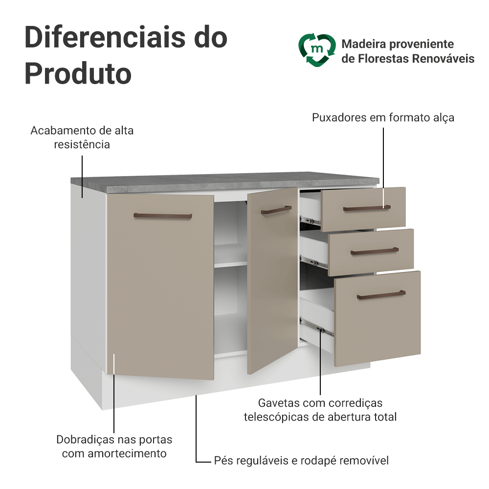 Balcão Cozinha 2 Portas e 3 Gavetas (Com Tampo) Branco/Crema Agata Madesa