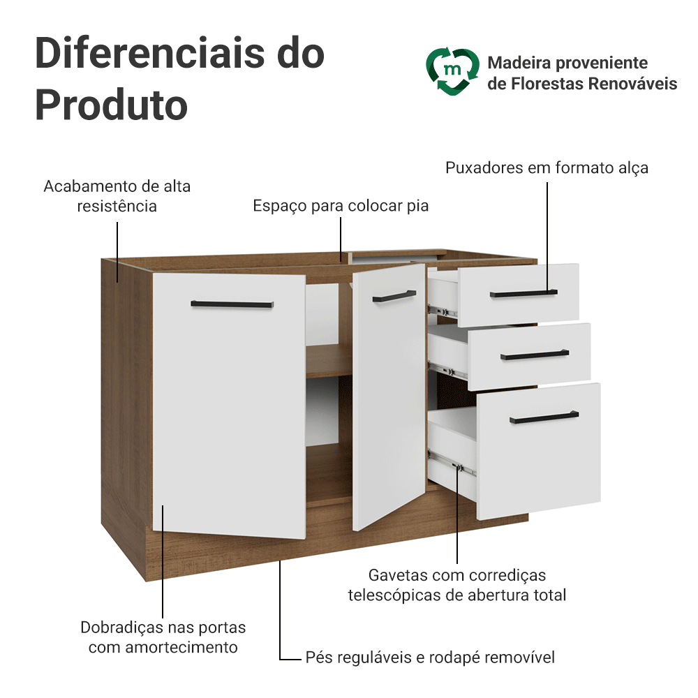 Balcão de Pia Madesa Agata 2 Portas e 3 Gavetas Rustic/Branco