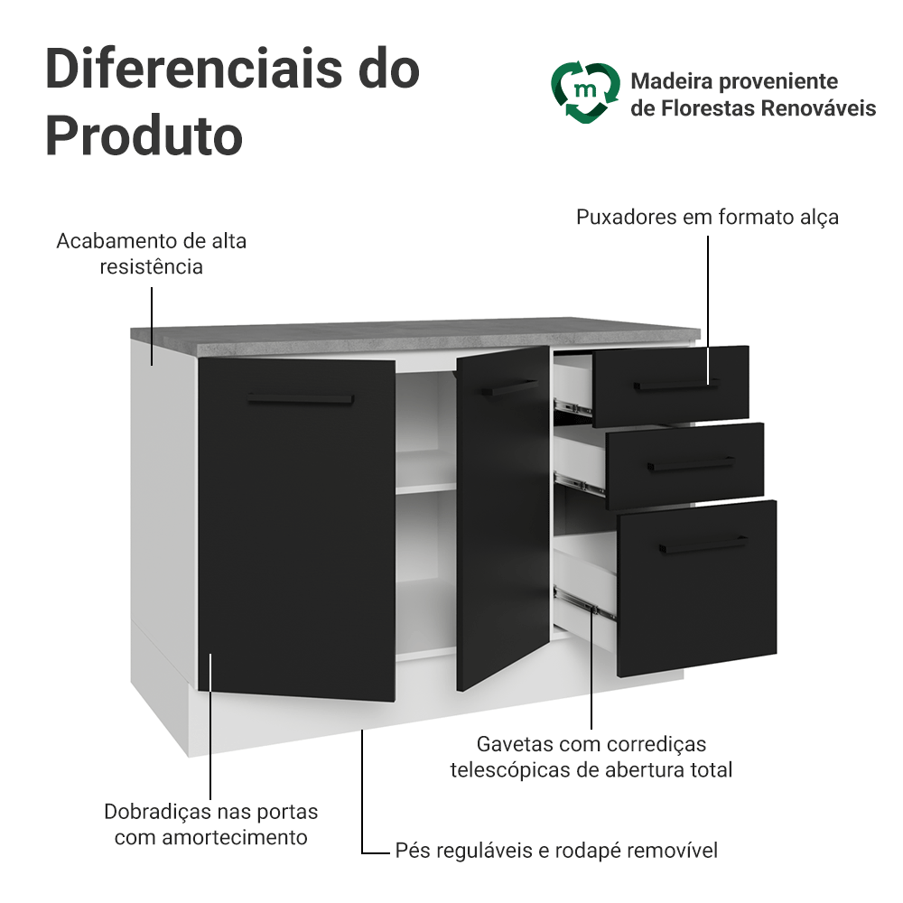 Balcão Cozinha 2 Portas e 3 Gavetas (Com Tampo) Branco/Preto Agata Madesa