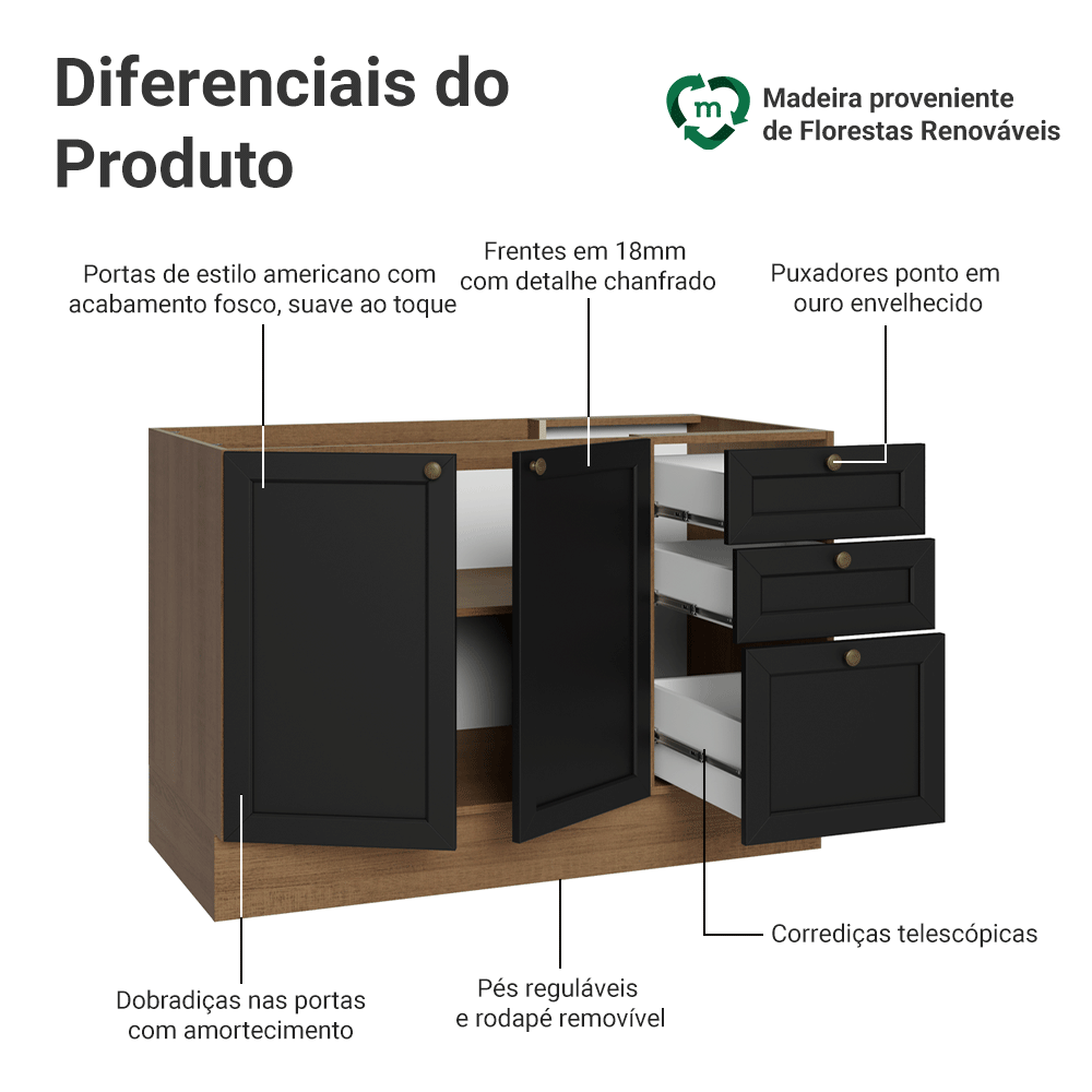 Balcão de Pia 120 cm 2 Portas 3 Gavetas (Sem Tampo) Rustic/Preto Vik Madesa