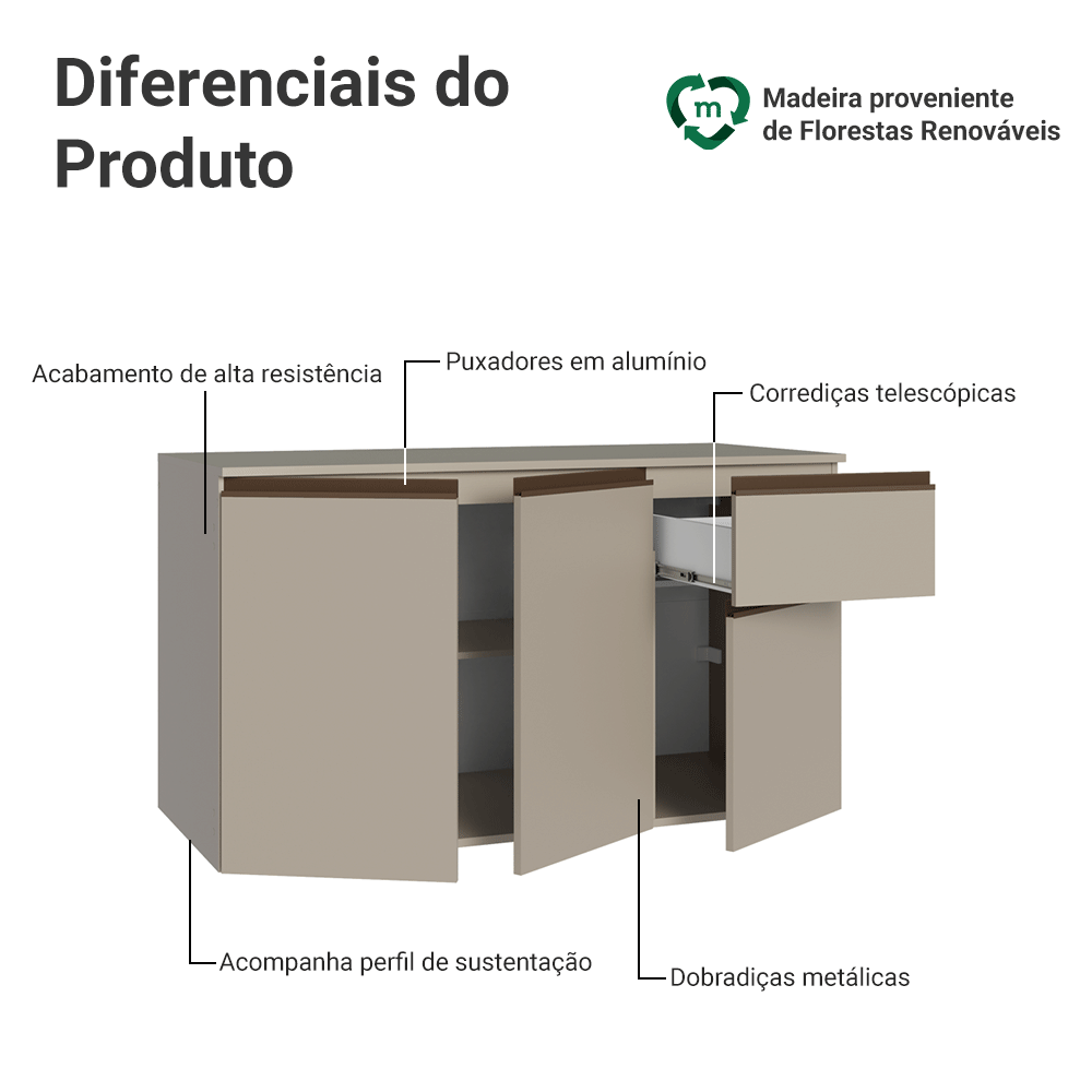 Balcão de Cozinha 120 cm 3 Portas 1 Gaveta Suspenso Crema Nice Madesa