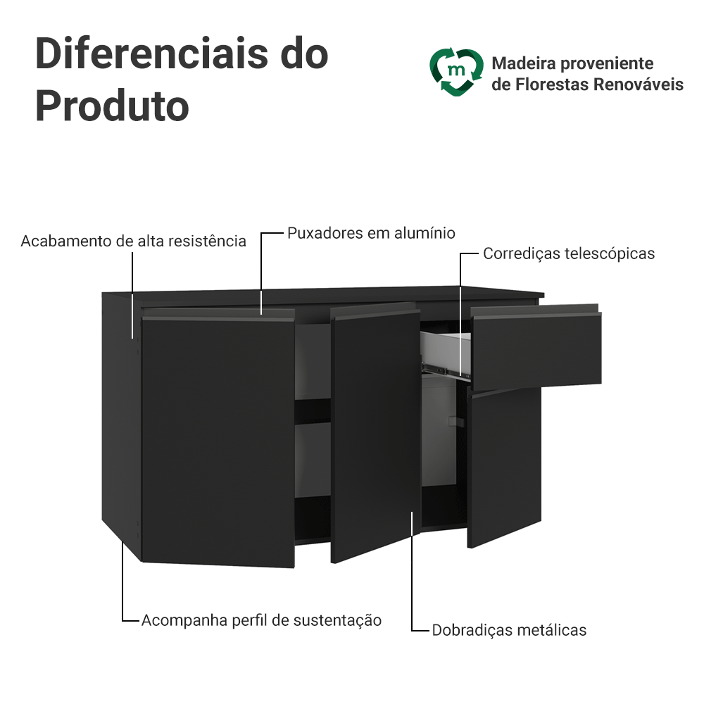 Balcão de Cozinha 120 cm 3 Portas 1 Gaveta Suspenso Preto Nice Madesa