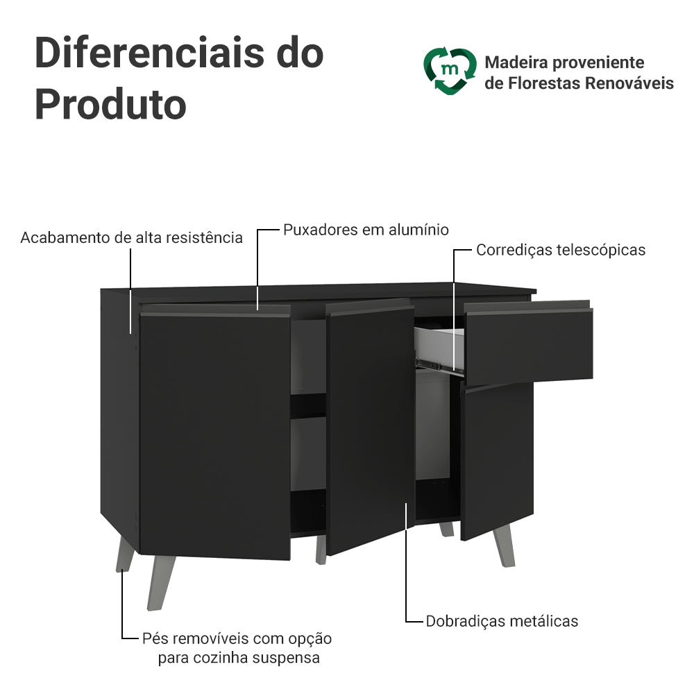 Balcão de Cozinha 120 cm 3 Portas 1 Gaveta Com Pés Preto Nice Madesa