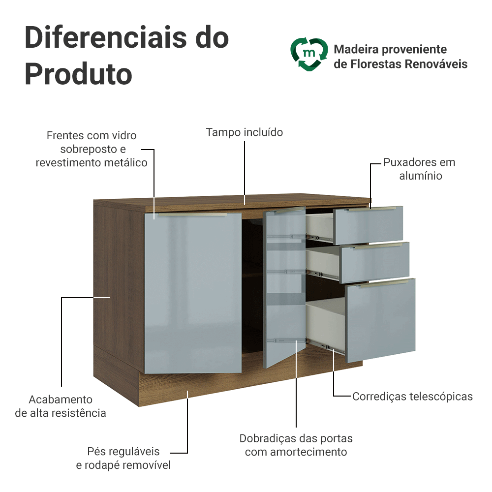 Balcão de Cozinha 120 cm 2 Portas 3 Gavetas Rustic/Cinza Lux Madesa