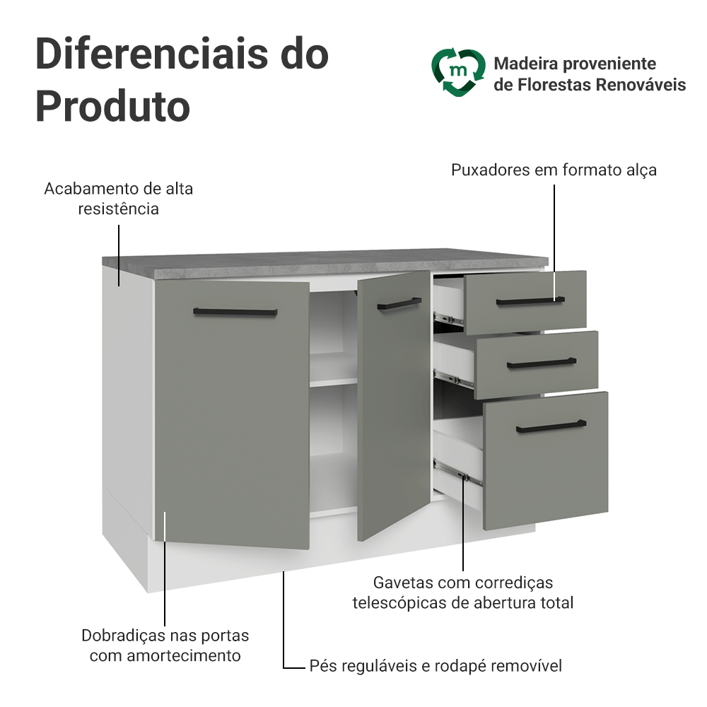 Balcão Cozinha 2 Portas e 3 Gavetas (Com Tampo) Branco/Cinza Agata Madesa