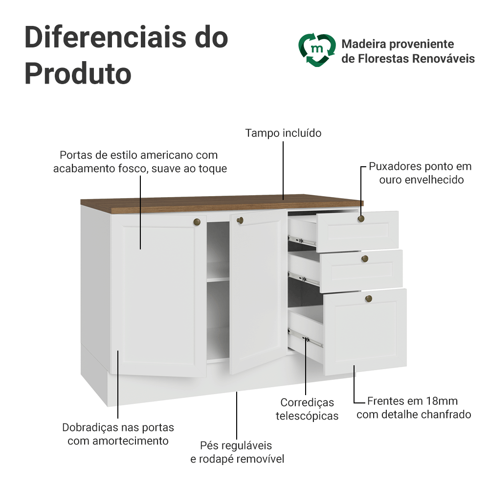Balcão de Cozinha 120 cm 2 Portas 3 Gavetas Branco Tampo Rustic Vik Madesa