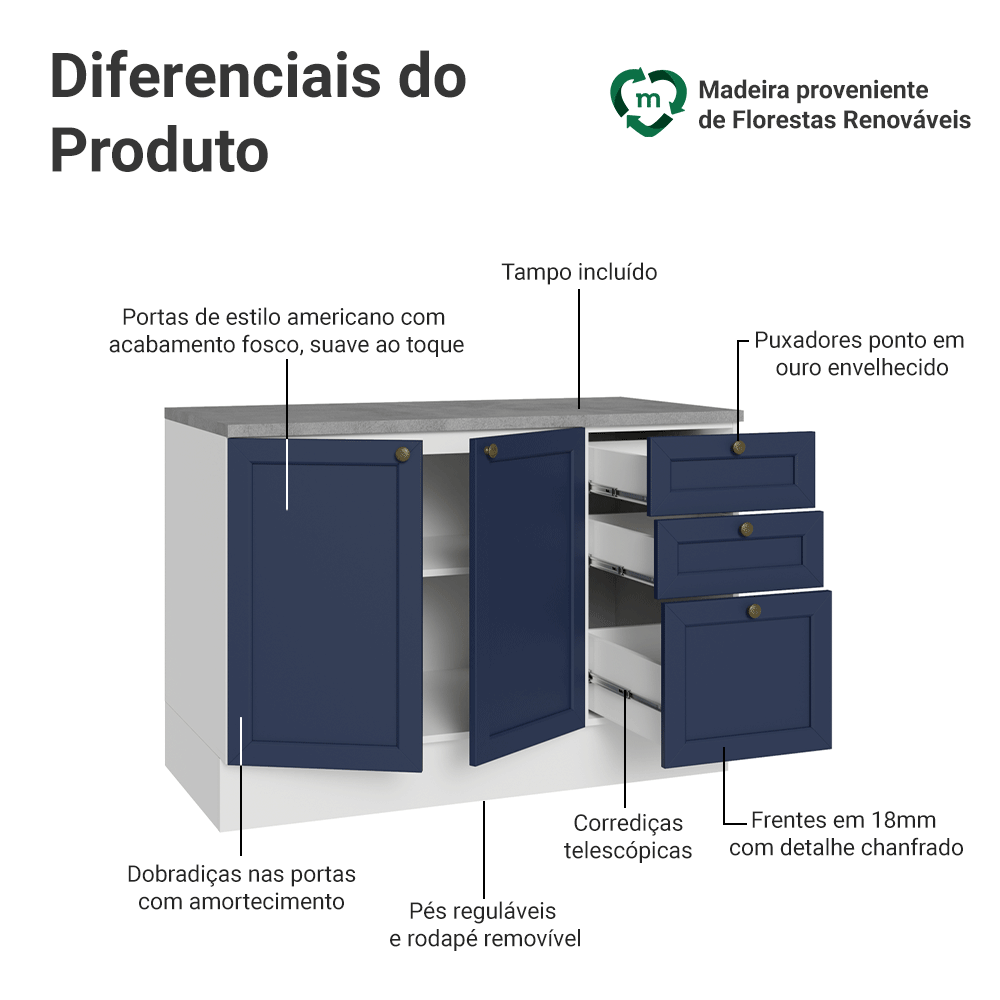 Balcão de Cozinha 120 cm 2 Portas 3 Gavetas Branco/Azul Vik Madesa