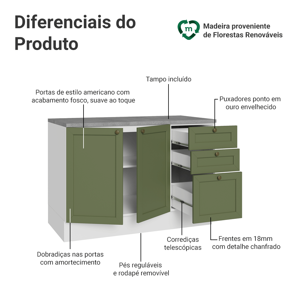 Balcão de Cozinha 120 cm 2 Portas 3 Gavetas Branco/Verde Vik Madesa