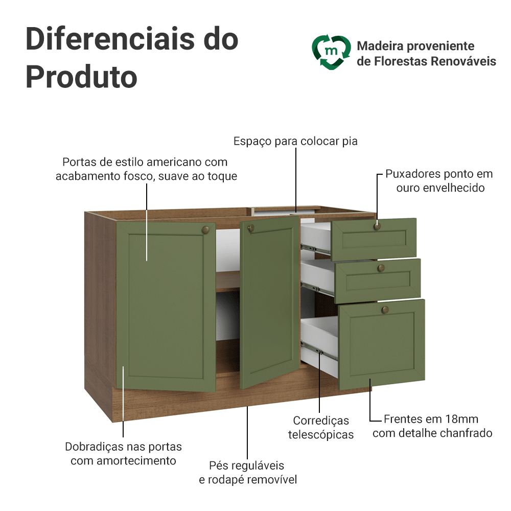 Balcão de Pia 120 cm 2 Portas 3 Gavetas (Sem Tampo) Rustic/Verde Vik Madesa