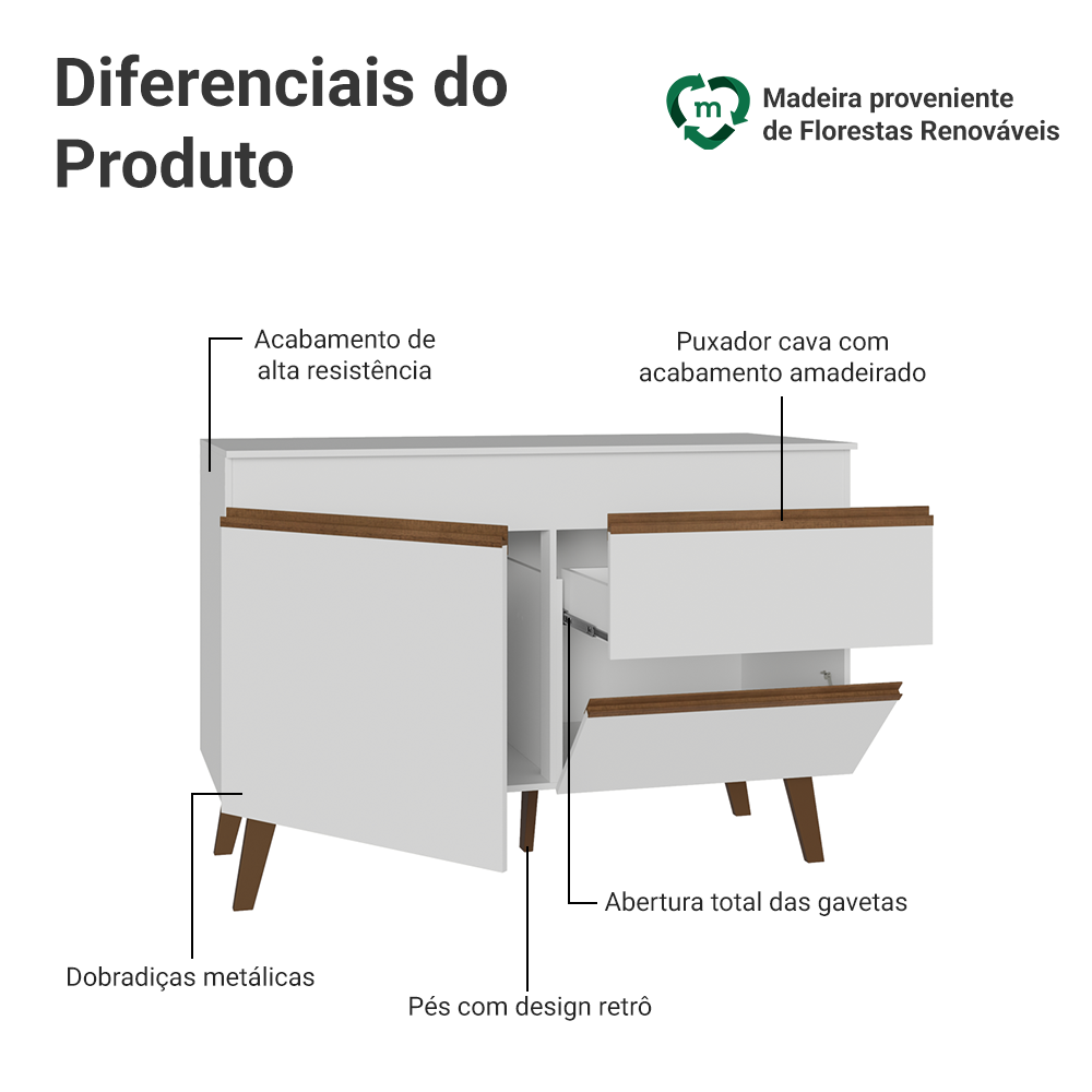 Balcão de Cozinha com 2 Portas e 1 Gaveta 120 cm Branco Pieta Madesa
