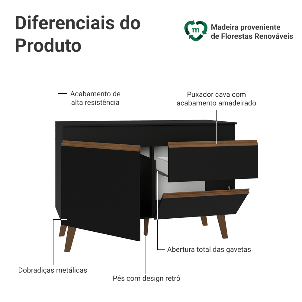 Balcão de Cozinha com 2 Portas e 1 Gaveta 120 cm Preto Pieta Madesa