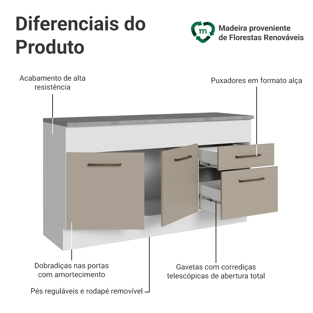 Balcão 150 cm 2 Portas e 2 Gavetas (Com Tampo) Branco/Crema Agata Madesa