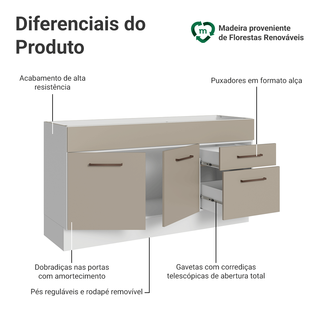 Balcão Gabinete de Pia 150 cm 2 Portas e 2 Gavetas (Sem Tampo e Pia) Branco/Crema Agata Madesa