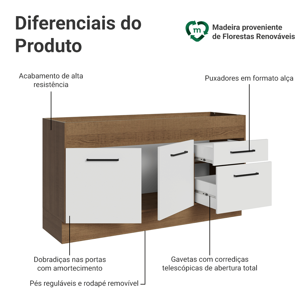 Balcão de Pia Madesa Agata 150 cm 2 Portas e 2 Gavetas (Sem Tampo e Pia) Rustic/Branco