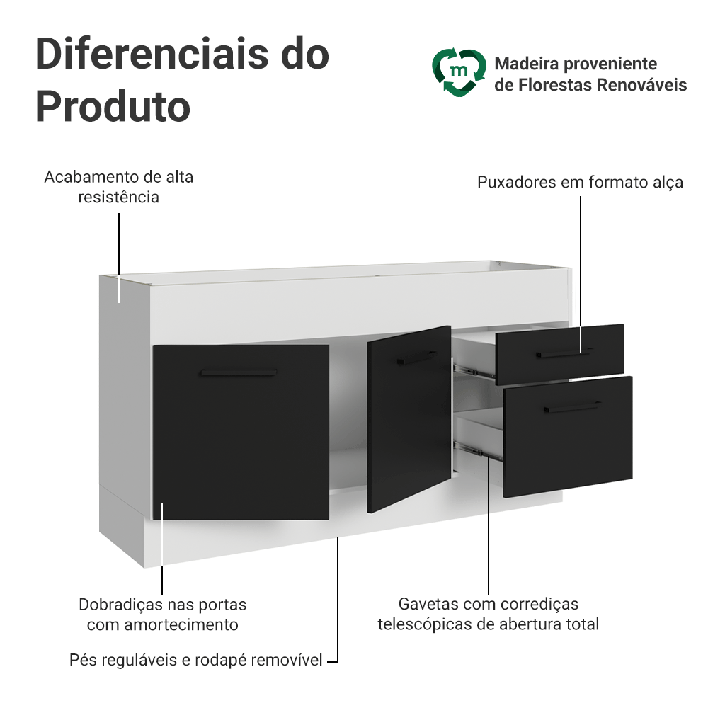Balcão de Pia Madesa Agata 150 cm 2 Portas e 2 Gavetas (Sem Tampo e Pia) Branco/Preto