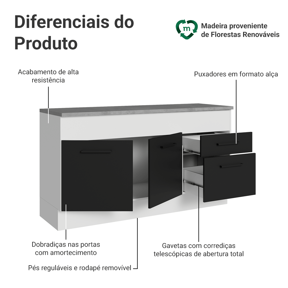 Balcão Madesa Agata 150 cm 2 Portas e 2 Gavetas (Com Tampo) Branco/Preto